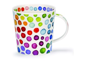 Teacup Caingorm Hot Spots